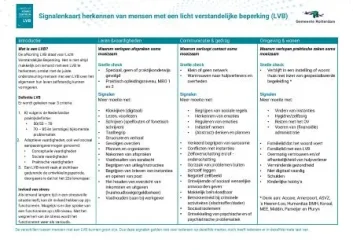 Cover Signalenkaart LVB 2024